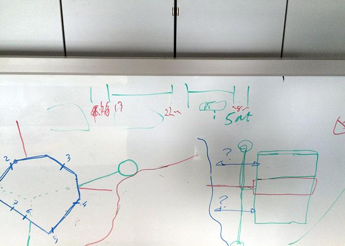 The team had to work out what tasks Philae should carry out with its limited power