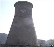 Lò phản ứng Yongbyon