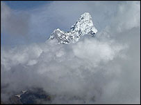 हिमालय पर्वतमाल