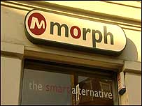 Morph sign