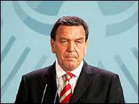 गेरहार्ड श्रोएडर