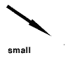 small