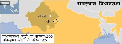 राजस्थान