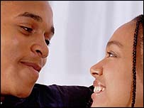 प्रेमी युगल