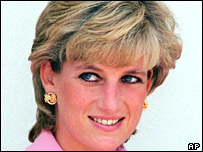 राजकुमारी डायना