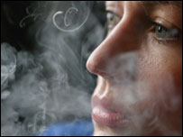 धूम्रपान