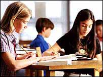 English School Pupils