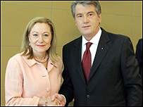 Ферреро-Вальднер і Ющенко