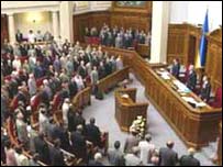 Верховна Рада України