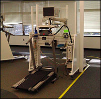 Equipamento da Mayo Clinic