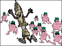 عساکر بدن ماری