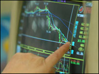 Фондовий ринок