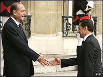 Jacques Chirac e Nicolas Sarkozy