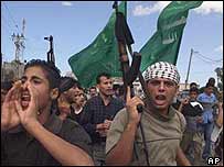 Filistinli göstericiler