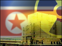 उत्तर कोरिया परमाणु कार्यक्रम