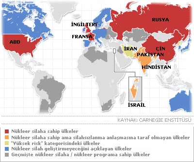 Dünyadaki nükleer güçler