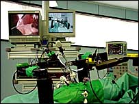 医院应用机器人工作