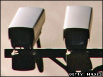 निगरानी कैमरे