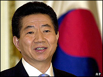 شمالی کوریا کے صدر رو مو ہیون