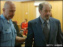 Dennis Rader