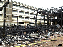 Escola na Tailândia 