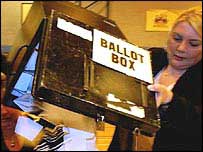 Ballot box 