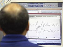 सूनामी जांच