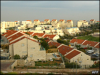 यहूदी बस्तियाँ