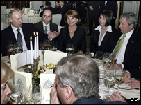 پیوٹن اور بش