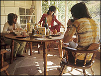 Copyright @Ethan Russell. Todos os direitos reservados.