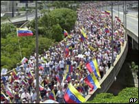 Passeata em Caracas