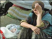 Người tị nạn Kosovo