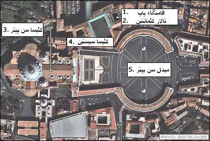 نقشه واتيکان