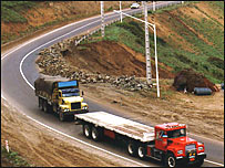 جاده های ايران