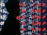 Bảng giá cổ phiếu