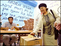 शेरॉन की योजना पर लिकुड पार्टी का मतदान