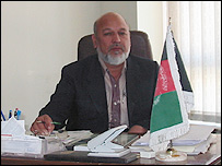 مير ابومسلم صديقی سرپرست گمرک هرات