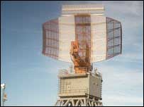 A radar system