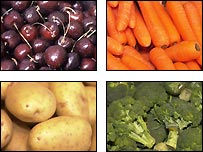 Fruit and vegetables