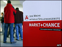 Desempregados na Alemanha