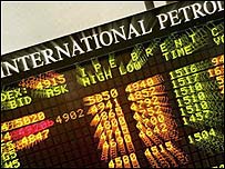 Londra Uluslararası Petrol Borsası