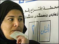 انتخابی کمیشن کے اندازے کے مطابق ساٹھ فیصد ووٹروں نے حق رائے دہی کا استعمال کیا