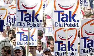 поляки з плакатами 