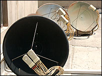 آنتن های ماهواره