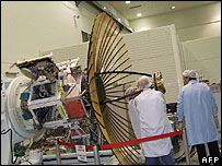 पोलेरिस