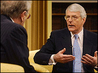 O ex-primeiro-ministro John Major