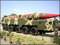 ہتھیاروں کی نمائش