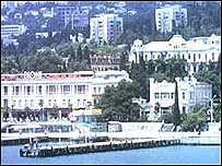 Панорама Ялти