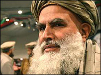 عبدالرسول سياف