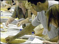 Contagem dos votos na Grã-Bretanha